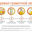 Воспитательная работа на тему: &laquo;Эвакуация при пожаре&raquo; с использованием материала из сети Интернет 1